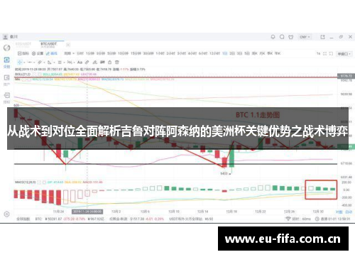 从战术到对位全面解析吉鲁对阵阿森纳的美洲杯关键优势之战术博弈